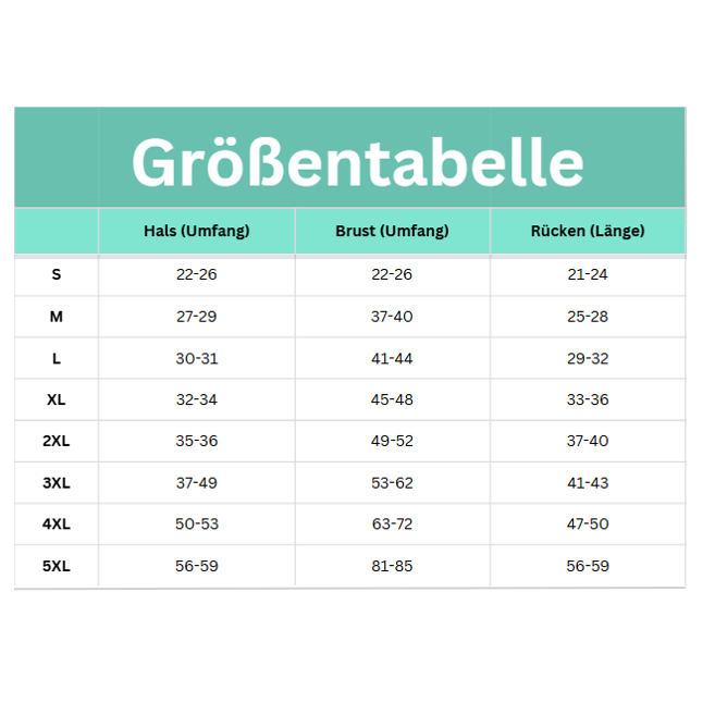 Wasserdichter Hundemantel