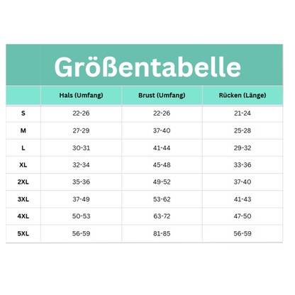 Wasserdichter Hundemantel